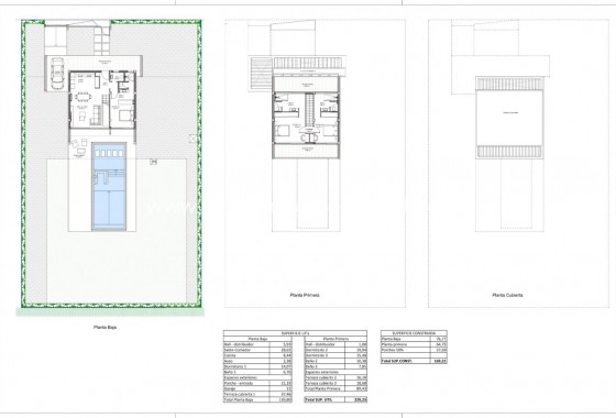 New Build - Villa  - BAÑOS Y MENDIGO - Altaona golf and country village