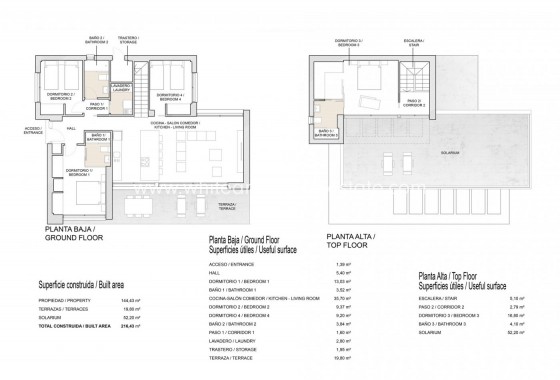 New Build - Villa  - Orihuela - Vistabella Golf