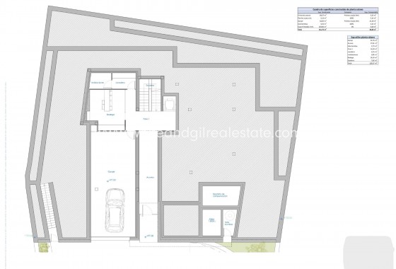 New Build - Villa  - Calpe - Empedrola