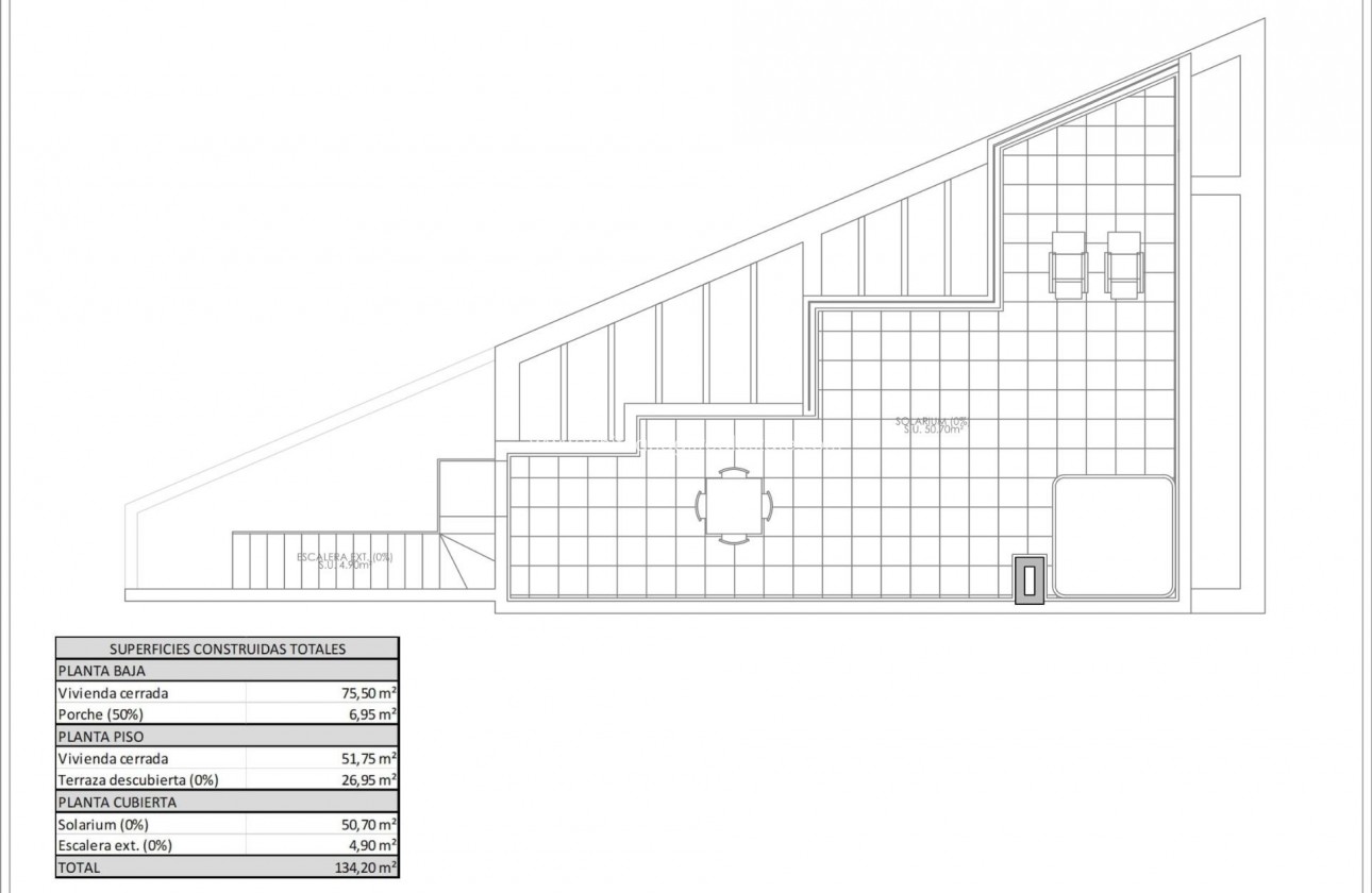 Nueva construcción  - Chalet / Villa - Rojales - Pueblo