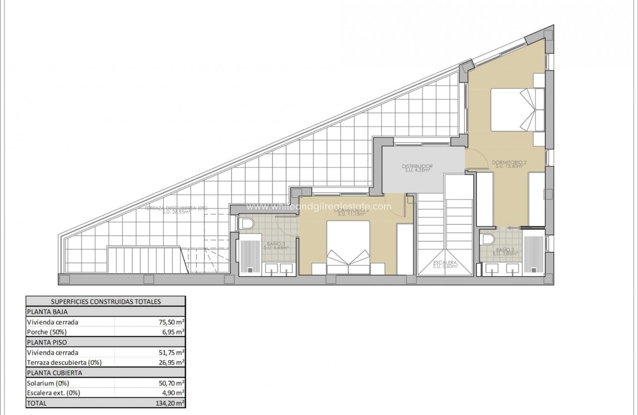 Nueva construcción  - Chalet / Villa - Rojales - Pueblo