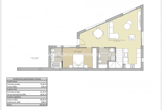 Nueva construcción  - Chalet / Villa - Rojales - Pueblo