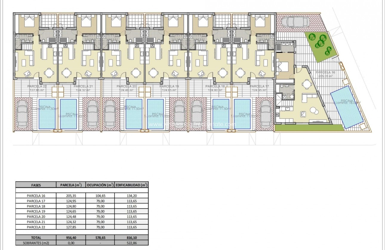 Nueva construcción  - Chalet / Villa - Rojales - Pueblo