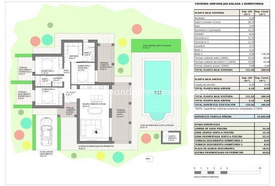 New Build - Villa  - Pinoso - Rodriguillo