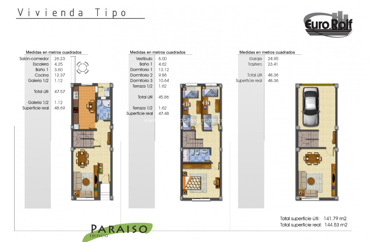 Sale - Solar project  - Castalla