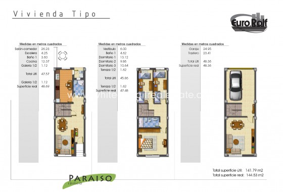 Sale - Solar project  - Castalla